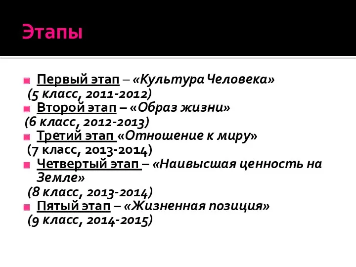 Этапы Первый этап – «Культура Человека» (5 класс, 2011-2012) Второй этап – «Образ