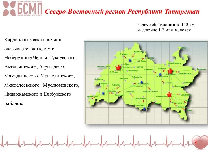 2 Северо-Восточный регион Республики Татарстан радиус обслуживания 150 км. население