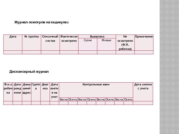 Журнал осмотров на педикулез Диспансерный журнал