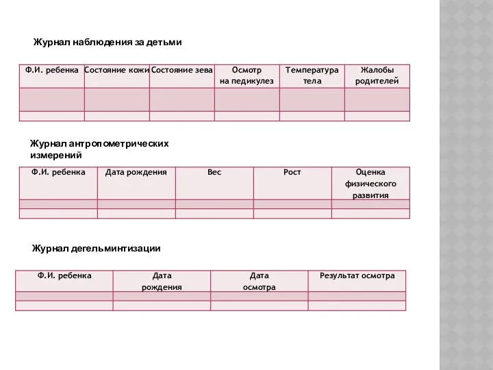 Журнал наблюдения за детьми Журнал антропометрических измерений Журнал дегельминтизации