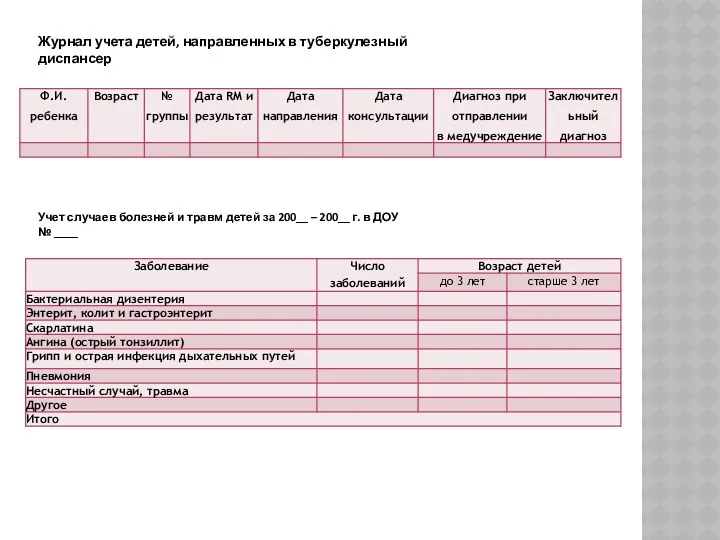 Журнал учета детей, направленных в туберкулезный диспансер Учет случаев болезней