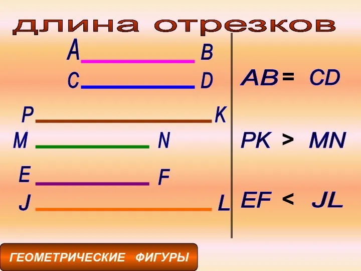 длина отрезков ГЕОМЕТРИЧЕСКИЕ ФИГУРЫ A B C D AB CD P K M