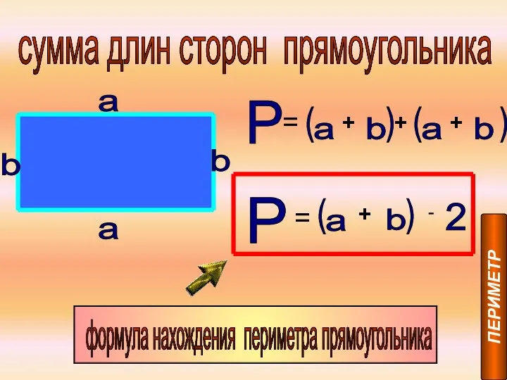 сумма длин сторон прямоугольника a a b b a a