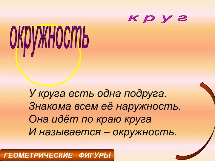 окружность к р у г У круга есть одна подруга. Знакома всем её