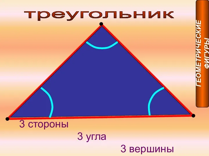 треугольник 3 стороны 3 угла 3 вершины ГЕОМЕТРИЧЕСКИЕ ФИГУРЫ