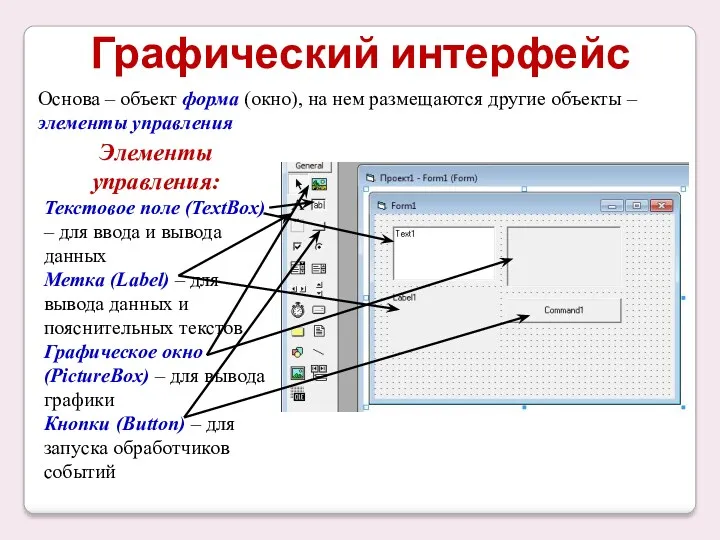 Графический интерфейс Основа – объект форма (окно), на нем размещаются