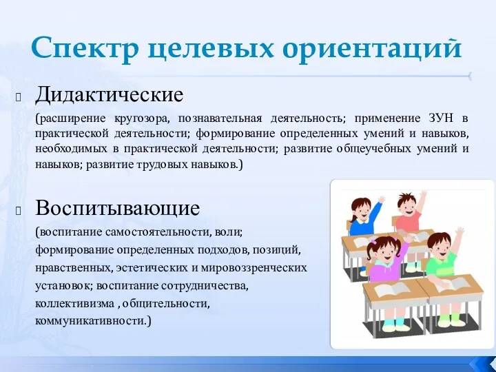 Спектр целевых ориентаций Дидактические (расширение кругозора, познавательная деятельность; применение ЗУН