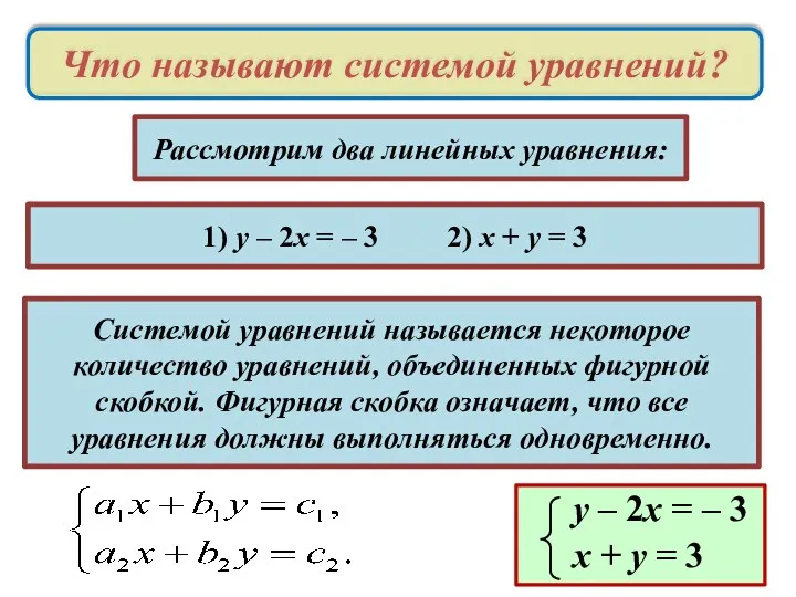 1) y – 2x = – 3 2) x +