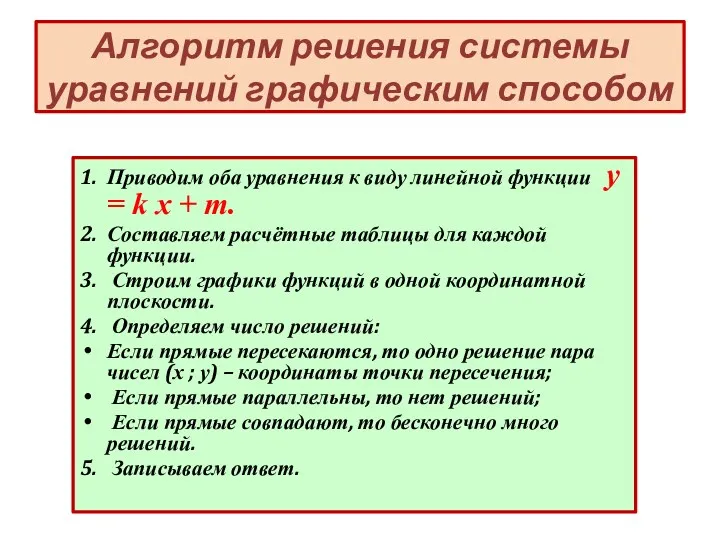 Алгоритм решения системы уравнений графическим способом 1. Приводим оба уравнения