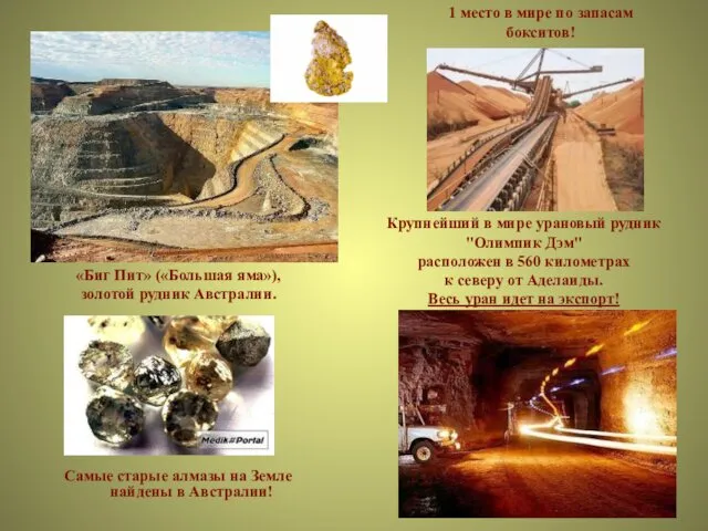 «Биг Пит» («Большая яма»), золотой рудник Австралии. Крупнейший в мире урановый рудник "Олимпик