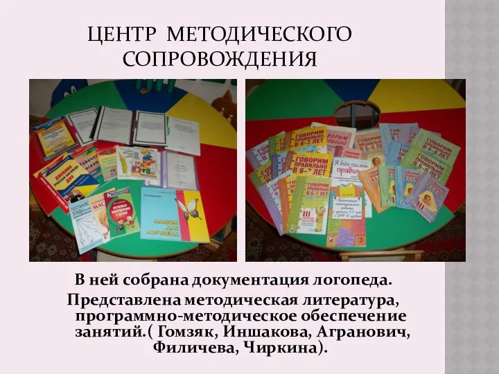 ЦЕНТР МЕТОДИЧЕСКОГО СОПРОВОЖДЕНИЯ В ней собрана документация логопеда. Представлена методическая