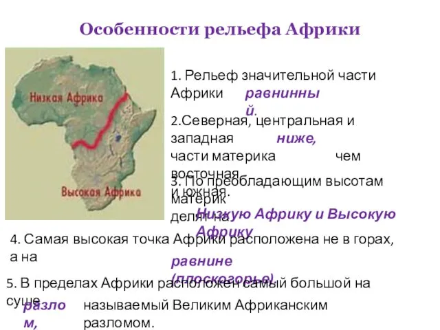 Особенности рельефа Африки 1. Рельеф значительной части Африки равнинный. 2.Северная,