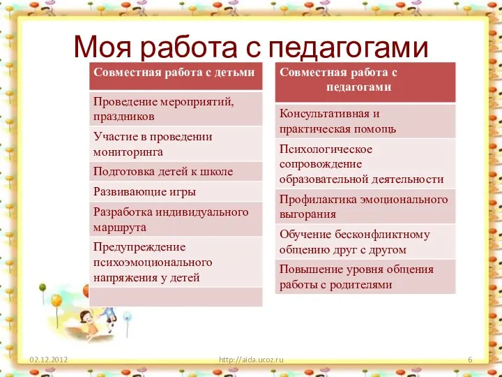 Моя работа с педагогами http://aida.ucoz.ru