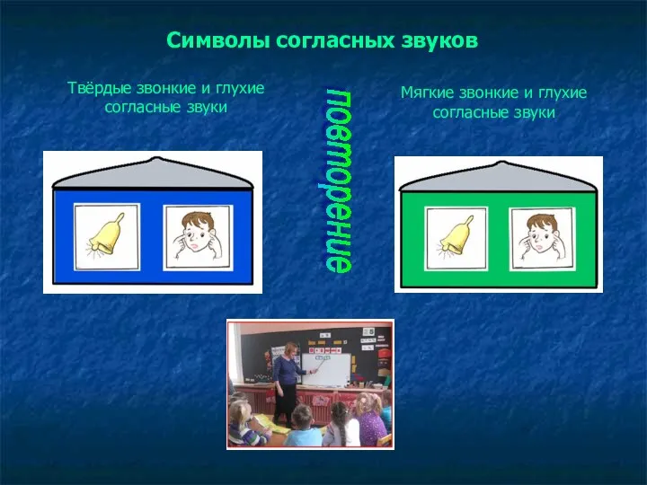 Символы согласных звуков Твёрдые звонкие и глухие согласные звуки Мягкие звонкие и глухие согласные звуки повторение