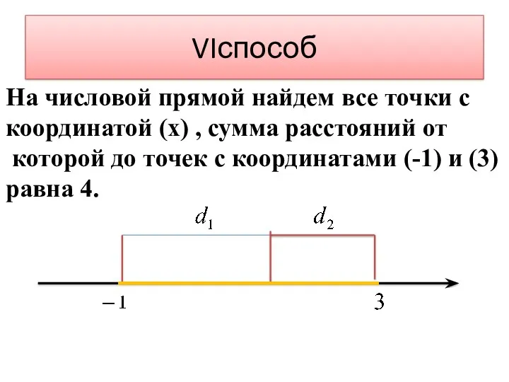 VIспособ На числовой прямой найдем все точки с координатой (х)