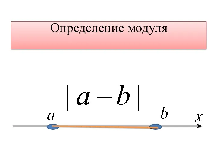 Определение модуля