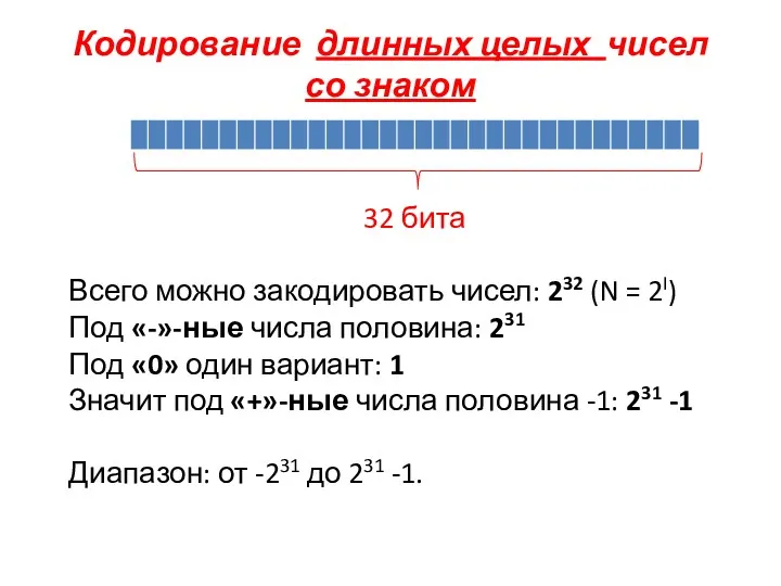 Кодирование длинных целых чисел со знаком 32 бита Всего можно закодировать чисел: 232