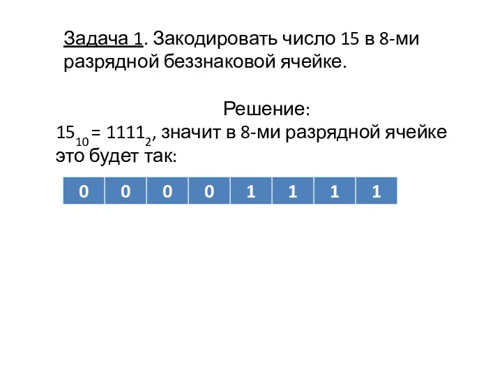 Задача 1. Закодировать число 15 в 8-ми разрядной беззнаковой ячейке. Решение: 1510 =