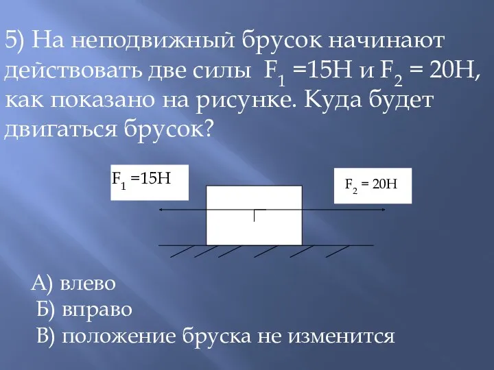 5) На неподвижный брусок начинают действовать две силы F1 =15Н