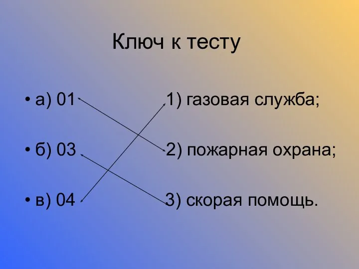 Ключ к тесту а) 01 1) газовая служба; б) 03 2) пожарная охрана;