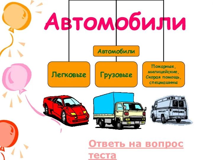 Ответь на вопрос теста Автомобили