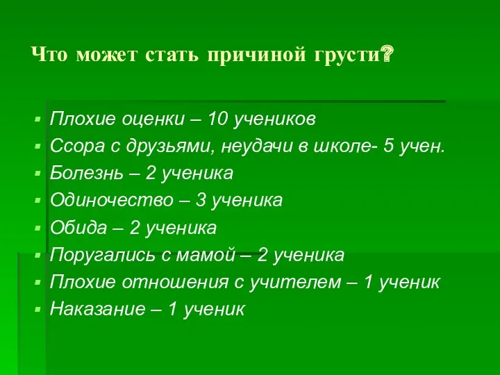 Что может стать причиной грусти? Плохие оценки – 10 учеников Ссора с друзьями,