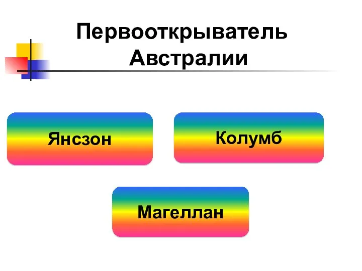 Первооткрыватель Австралии Янсзон Колумб Магеллан