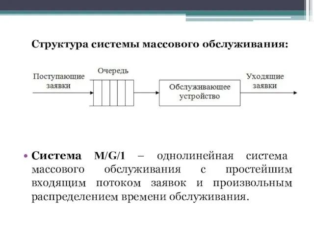 Структура системы массового обслуживания: Система M/G/1 – однолинейная система массового