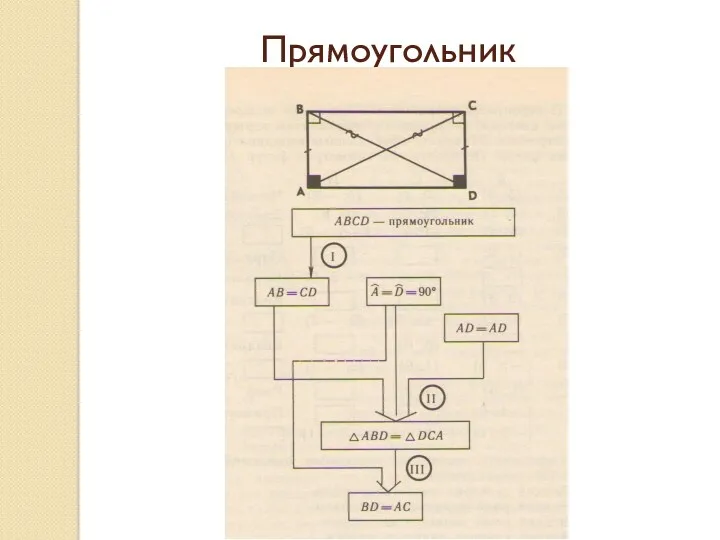 Прямоугольник