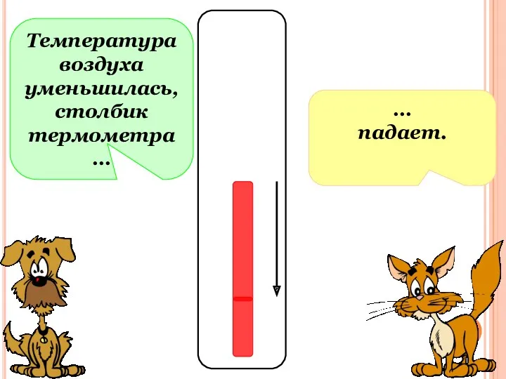 Температура воздуха уменьшилась, столбик термометра… … падает. 4 3 2 1 -1 0