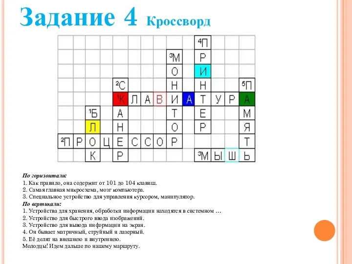 Задание 4 Кроссворд По горизонтали: 1. Как правило, она содержит