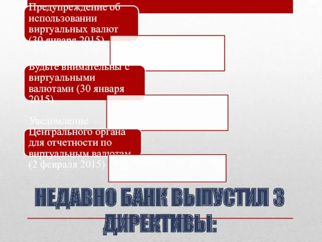 НЕДАВНО БАНК ВЫПУСТИЛ 3 ДИРЕКТИВЫ: Предупреждение об использовании виртуальных валют