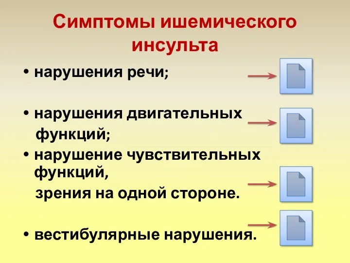 Симптомы ишемического инсульта нарушения речи; нарушения двигательных функций; нарушение чувствительных