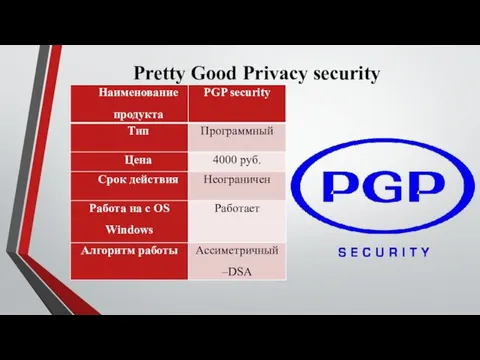 Рretty Good Рrivacy security