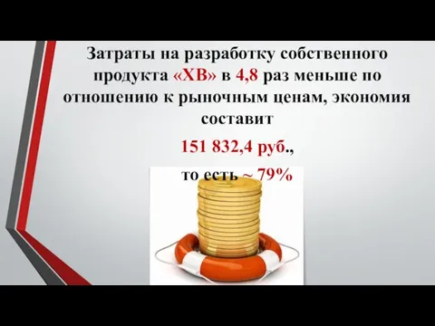 Затраты на разработку собственного продукта «XB» в 4,8 раз меньше