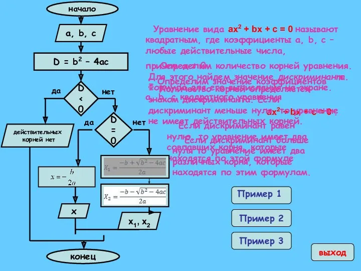 D = b2 – 4ac D D = 0 да