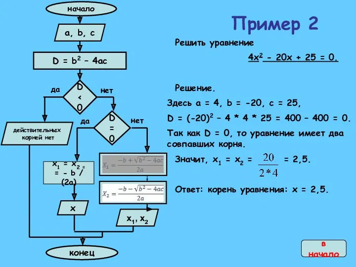 Решить уравнение 4x2 - 20x + 25 = 0. Решение. Здесь a =