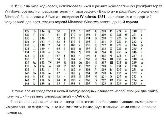 В 1990 г на базе кодировок, использовавшихся в ранних «самопальных»