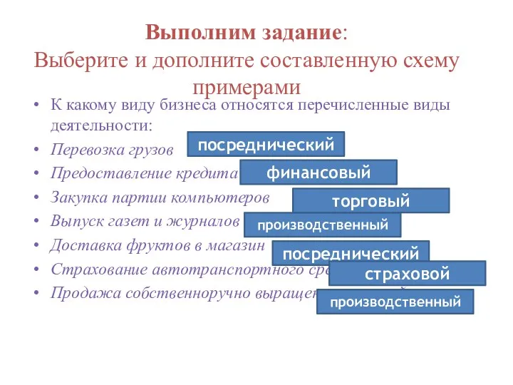 Выполним задание: Выберите и дополните составленную схему примерами К какому