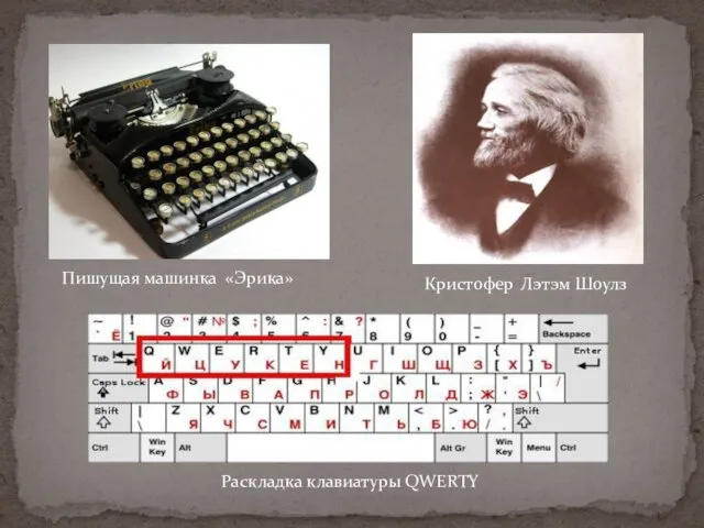 Пишущая машинка «Эрика» Кристофер Лэтэм Шоулз Раскладка клавиатуры QWERTY