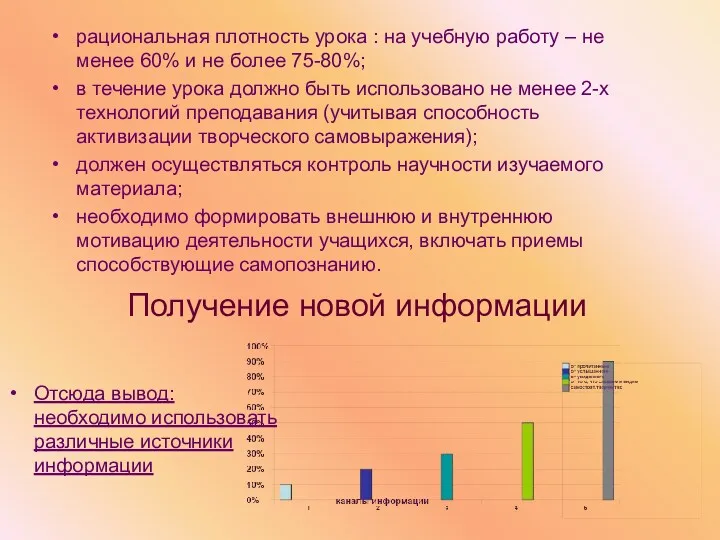 рациональная плотность урока : на учебную работу – не менее