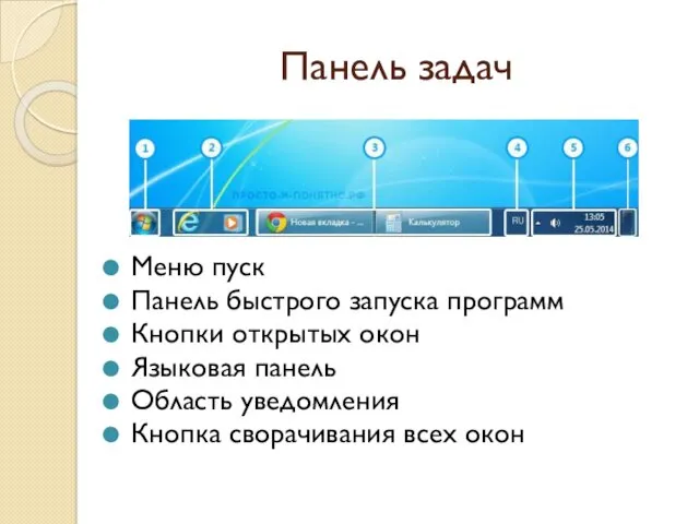 Панель задач Меню пуск Панель быстрого запуска программ Кнопки открытых окон Языковая панель