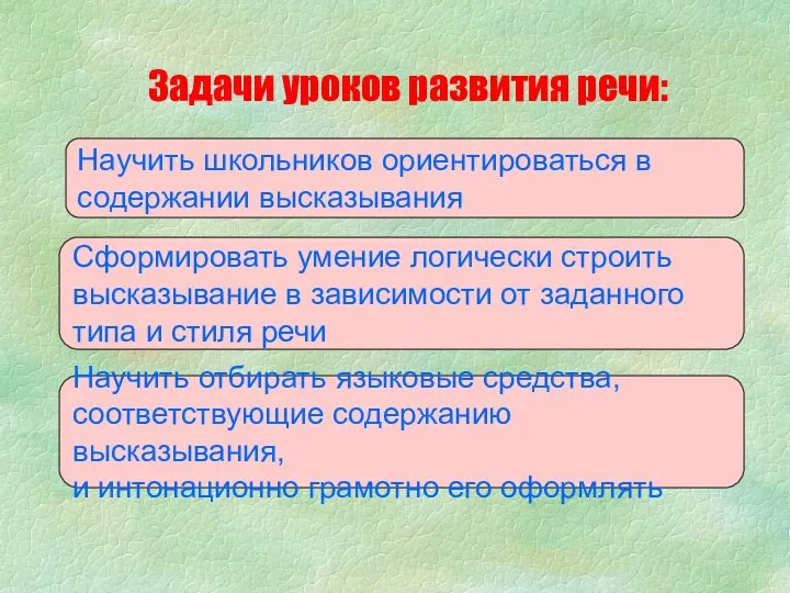 Задачи уроков развития речи: Научить школьников ориентироваться в содержании высказывания