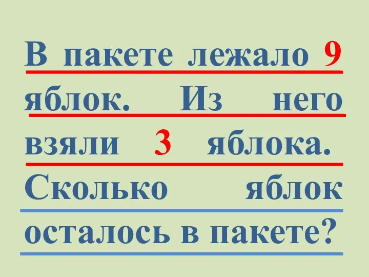 В пакете лежало 9 яблок. Из него взяли 3 яблока. Сколько яблок осталось в пакете?