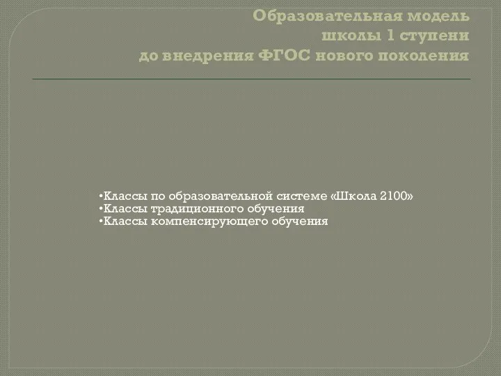 Образовательная модель школы 1 ступени до внедрения ФГОС нового поколения