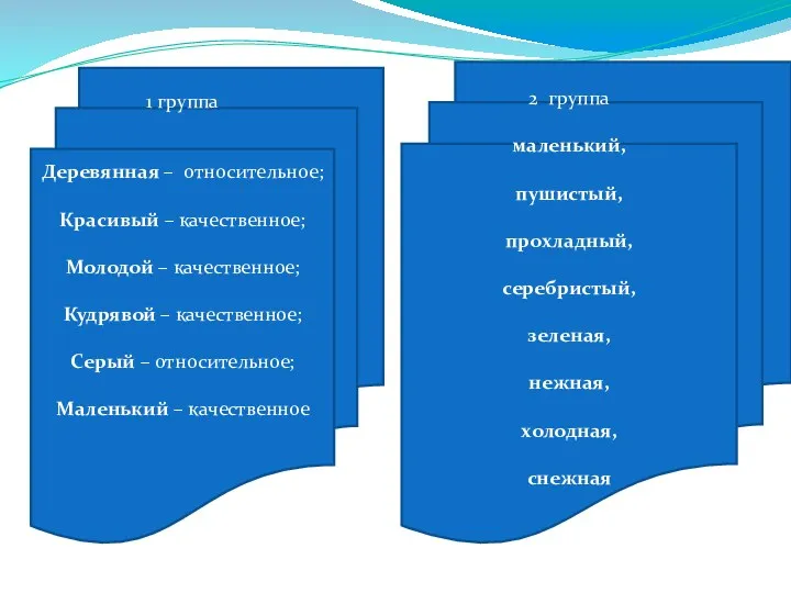 1 группа Деревянная – относительное; Красивый – качественное; Молодой –