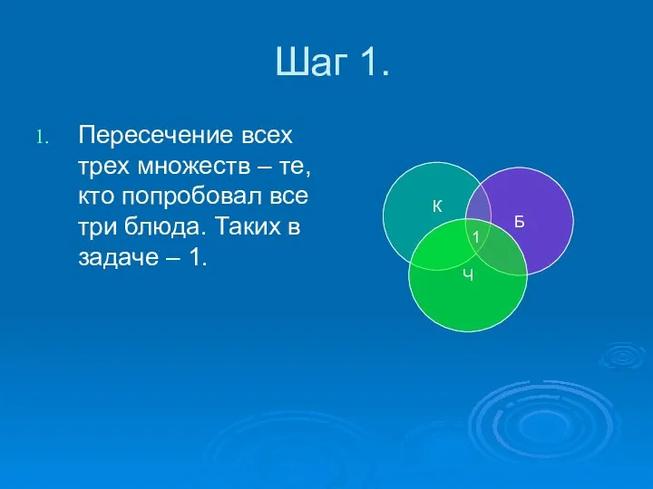 Шаг 1. Пересечение всех трех множеств – те, кто попробовал