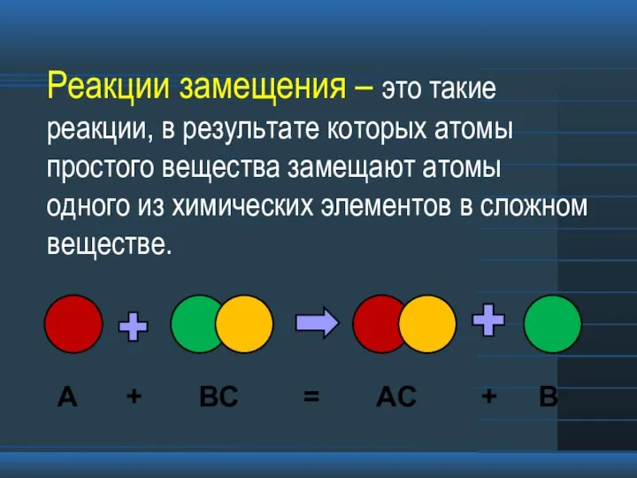 Реакции замещения и разложения.