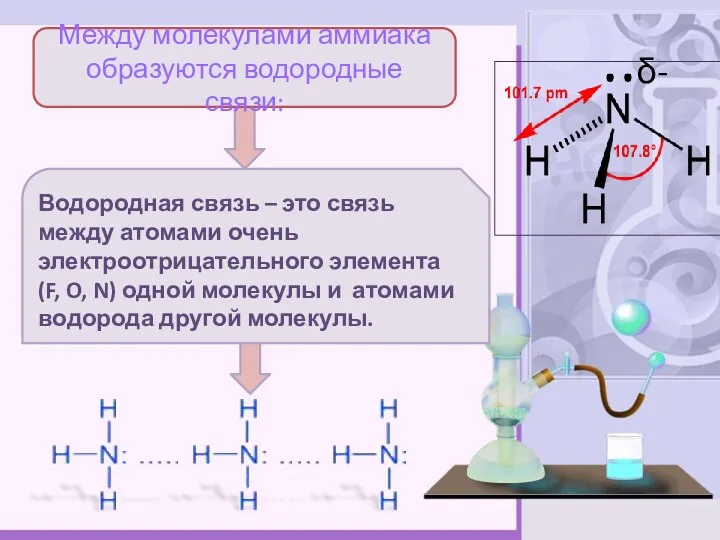 Между молекулами аммиака образуются водородные связи: Водородная связь – это связь между атомами