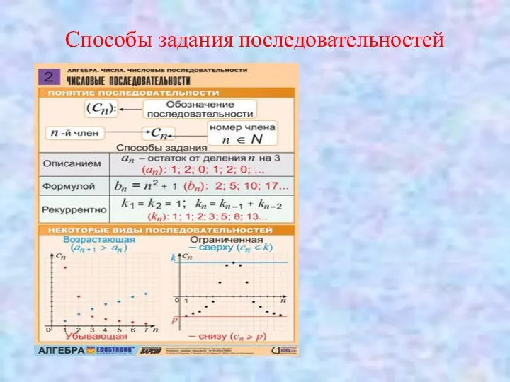 Способы задания последовательностей